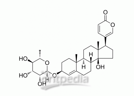 HY-N2331 Proscillaridin A | MedChemExpress (MCE)