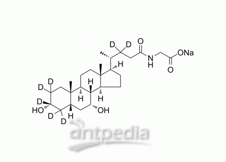 HY-N2334AS Glycochenodeoxycholic acid-d7 sodium | MedChemExpress (MCE)