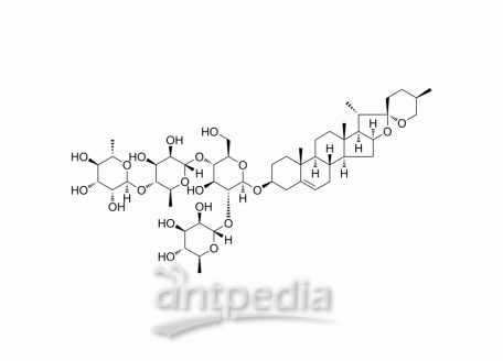 HY-N2389 Formosanin C | MedChemExpress (MCE)