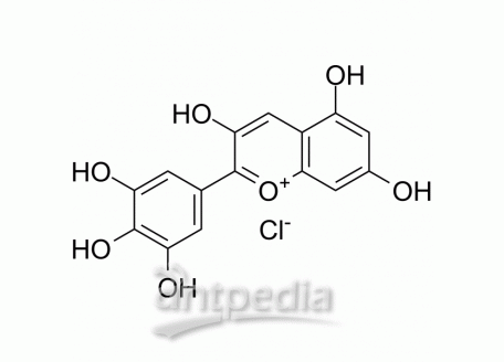 HY-N2409 Delphinidin chloride | MedChemExpress (MCE)