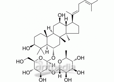 Ginsenoside F4 | MedChemExpress (MCE)