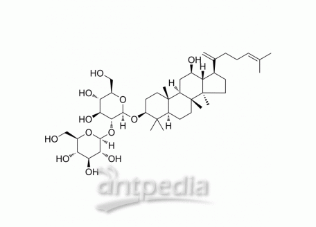Ginsenoside Rk1 | MedChemExpress (MCE)