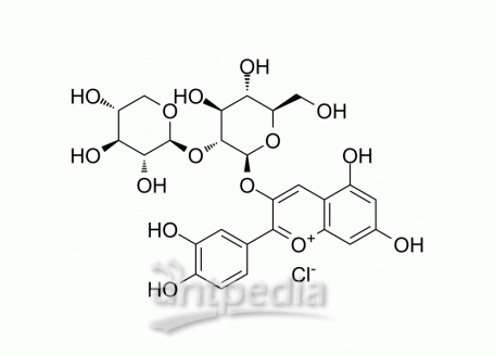 Cyanidin 3-sambubioside chloride | MedChemExpress (MCE)