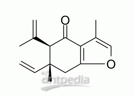 HY-N3651 Curzerenone | MedChemExpress (MCE)