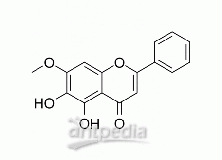 HY-N4285 Negletein | MedChemExpress (MCE)