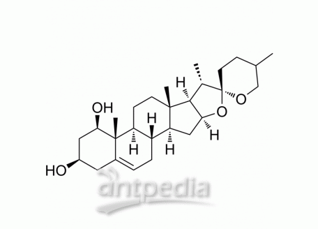 25(R,S)-Ruscogenin | MedChemExpress (MCE)