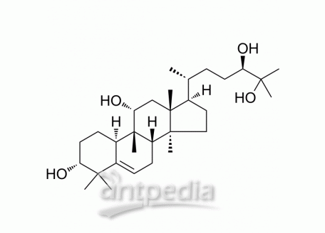 3α-Hydroxymogrol | MedChemExpress (MCE)