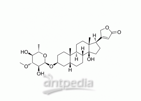 Neriifolin | MedChemExpress (MCE)