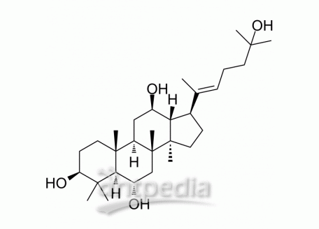 HY-N9398 3β,6α,12β-Dammar-E-20(22)-ene-3,6,12,25-tetraol | MedChemExpress (MCE)