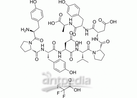 HY-P0239A HA Peptide TFA | MedChemExpress (MCE)