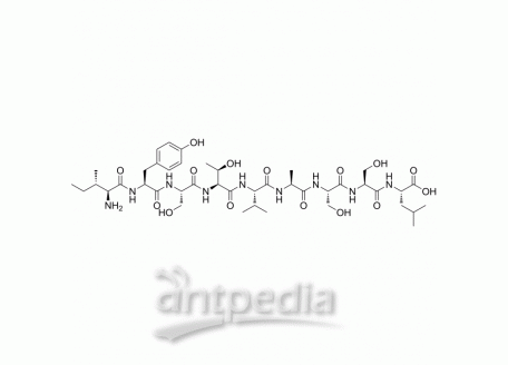 IL-1R1/CD121a | MedChemExpress (MCE)