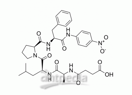 HY-P4581 Suc-Ala-Leu-Pro-Phe-pNA | MedChemExpress (MCE)