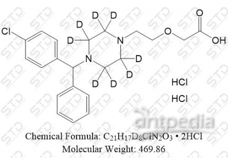 西替利嗪双盐酸盐-d8 2070015-04-0 C21H17D8ClN2O3 • 2HCl