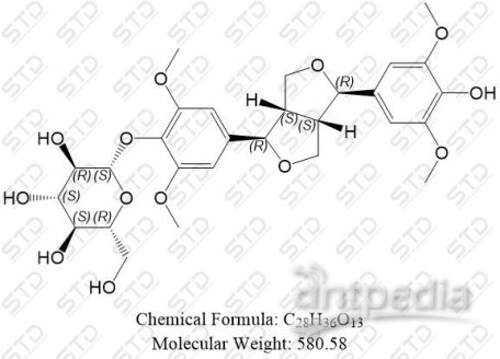 丁香树脂酚杂质4 ((-)-丁香树脂酚-4-O-BETA-D-吡喃葡萄糖苷) 137038-13-2 C28H36O13