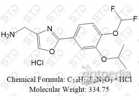 Difamilast杂质10 1574285-43-0 C14H16F2N2O3 • HCl