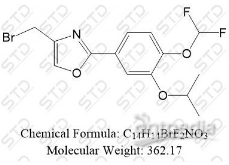 Difamilast杂质8 1574285-38-3 C14H14BrF2NO3
