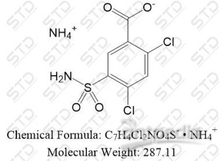 呋塞米杂质2 铵盐 (呋塞米EP杂质B 铵盐) 2736-23-4(free base) C7H4Cl2NO4S- • NH4+