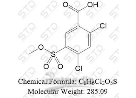 呋塞米杂质53 1860880-81-4