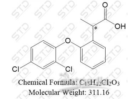 芬氯酸杂质10 36480-65-6 C15H12Cl2O3