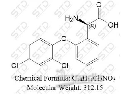 芬氯酸杂质18 1259705-31-1 C14H11Cl2NO3