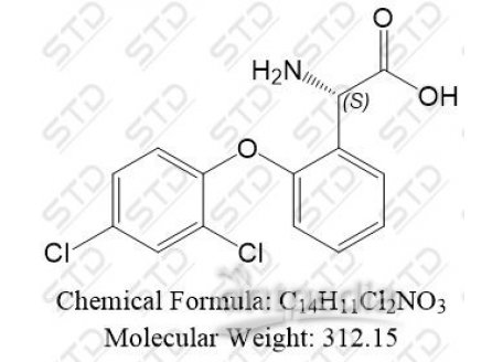 芬氯酸杂质19 1259602-36-2 C14H11Cl2NO3
