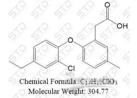 芬氯酸杂质2 34643-09-9 C17H17ClO3