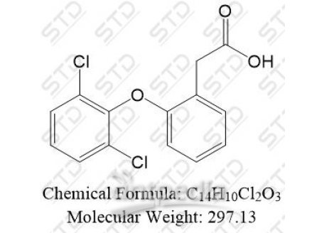 芬氯酸杂质6 34645-87-9 C14H10Cl2O3