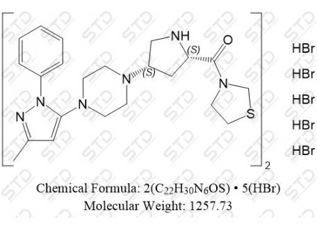 替格列汀 溴化氢 906093-29-6 2(C22H30N6OS) • 5(HBr)