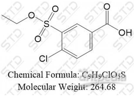 吲达帕胺杂质21 604787-44-2 C9H9ClO5S