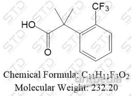 奈妥吡坦杂质36 1220019-86-2 C11H11F3O2