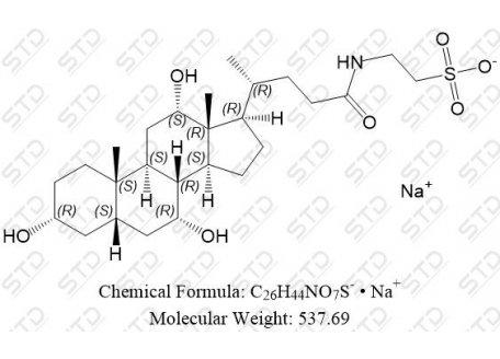 牛磺脱氧胆酸杂质1 钠盐(牛黄胆酸 钠盐) 145-42-6 C26H44NO7S- • Na+