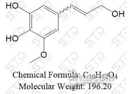 盐酸异丙肾上腺素杂质38 1782-47-4 C10H12O4