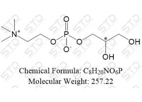 环磷酰胺杂质20 28319-77-9 C8H20NO6P
