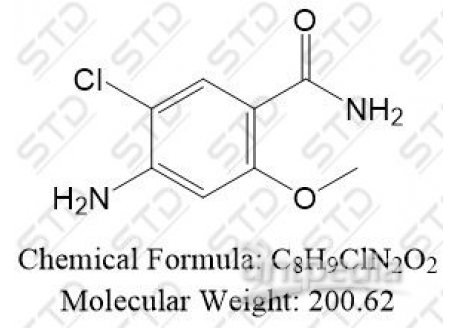 甲氧氯普胺杂质40 24190-74-7 C8H9ClN2O2