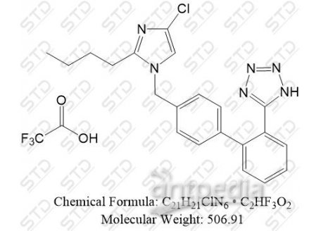 洛沙坦杂质54 1215727-33-5 C21H21ClN6 • C2HF3O2