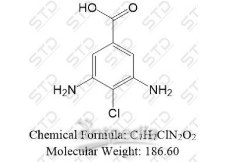 洛度沙胺杂质20 69236-82-4 C7H7ClN2O2