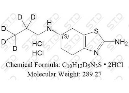 普拉克索 双盐酸盐-d5 1217601-58-5 C10H12D5N3S • 2HCl