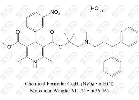 乐卡地平 盐酸盐 100427-27-8 C36H41N3O6 • n(HCl)