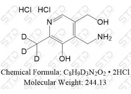 吡多胺-d3 双盐酸盐 1173023-45-4 C8H9D3N2O2 • 2HCl