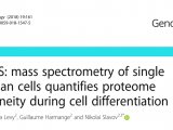 7大热点趋势，单细胞测序&蛋白质组学定量研究方向