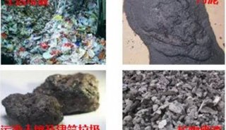 大多数的固废都是水泥窑爱吃的饼“干” ——岛津EDX在水泥窑协同处置中的分析应用(一)普通干质固废投料