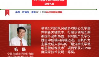 阳春三月传喜讯！总经理毛磊获宁波市科技创新特别奖