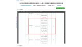 安杰科技产品中标中国环境监测总站实验室能力建设项目