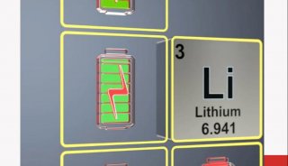 岛津原子力显微镜——锂电池导电性分析（联用元素分析工具）