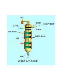 刮膜蒸发器的工作原理