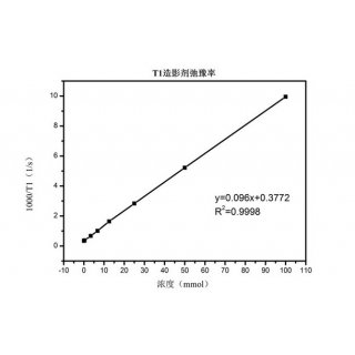 t1核磁是什么？