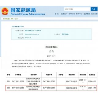 助力石油天然气行业规范化！《岩样核磁共振参数实验室测量规范》正式发布启用