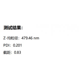 一韦仪器湿法纳米研磨仪NM600协助某知名药企完成样品测试，粒度数据符合研发要求