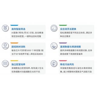 隔空摘星 驭光而行 | 星赛生物发布数字化克隆挑选仪DCP