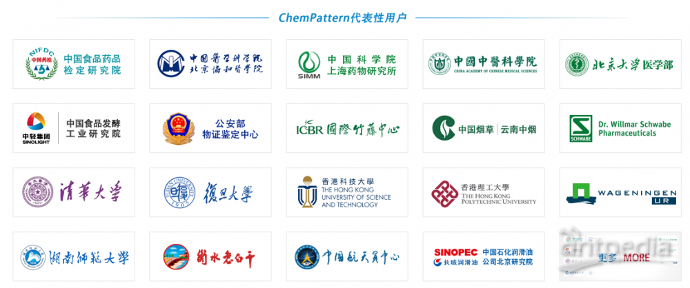 chemPattern_customers.png